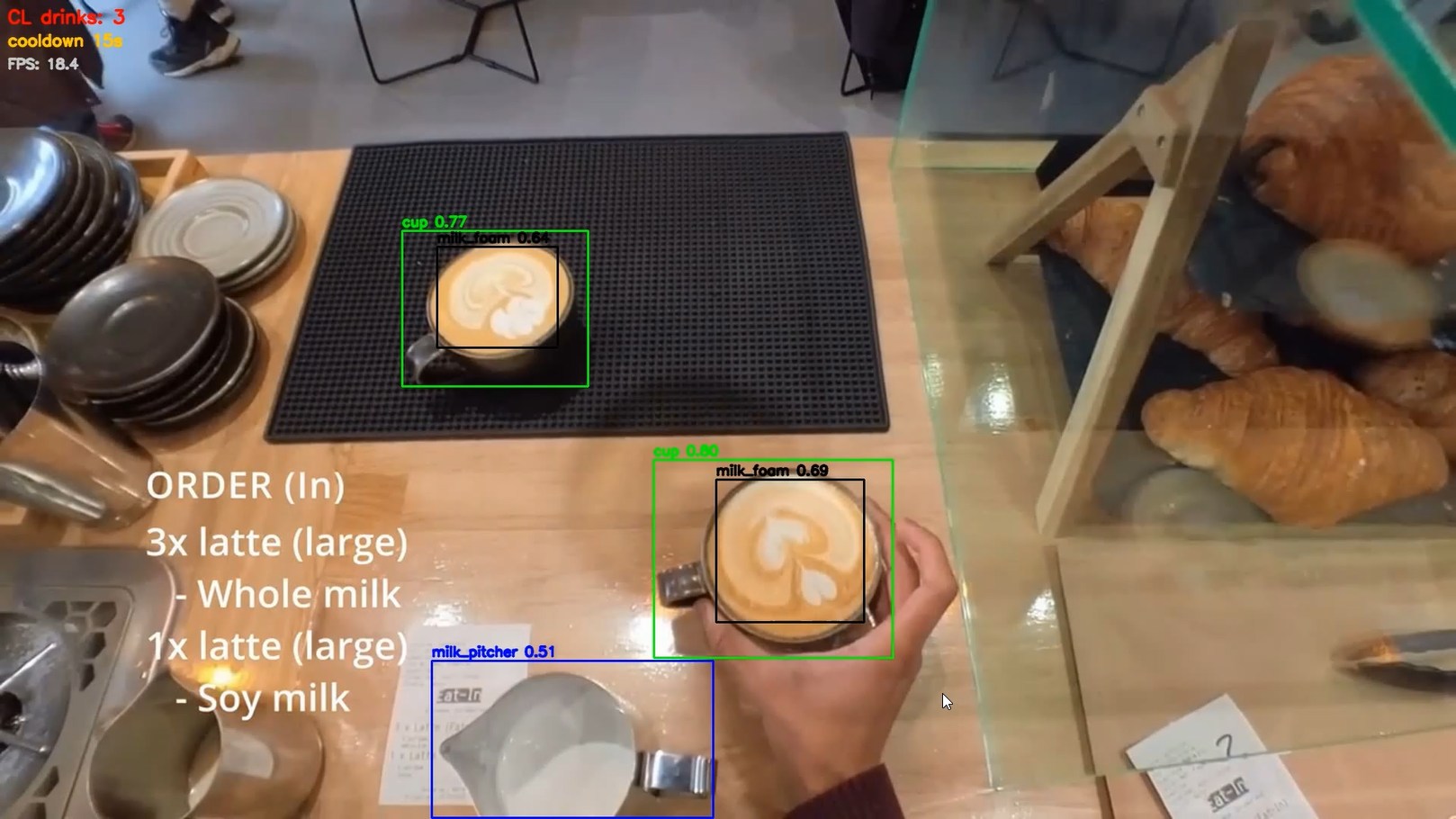 Детали приготовления